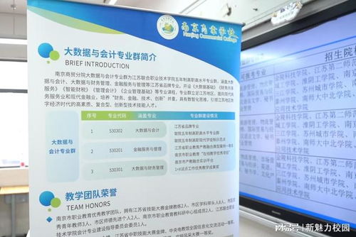 中考咨詢校園開放日,南京商業(yè)學校實力圈粉