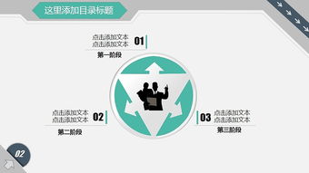 現(xiàn)代簡約商務(wù)咨詢匯報設(shè)計(jì)感動態(tài)ppt模板