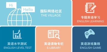 【深圳華爾街商務(wù)英語(bec)培訓(xùn)班】