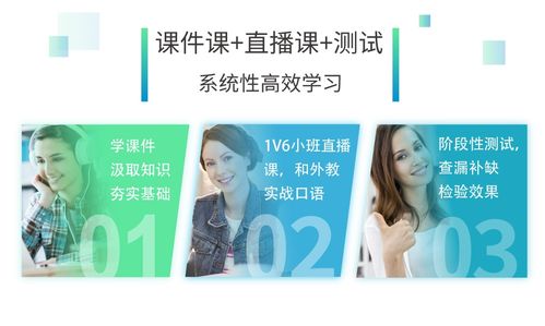 hitalk流利商務口語1v6精品超小班 課程介紹 在線學習 清?？谡Z100