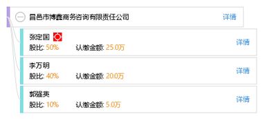 昌邑市博鑫商務(wù)咨詢有限責任公司