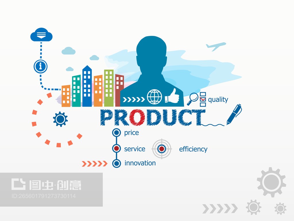 理念的驅動與商務的呈現 產品理念如何賦能現代商務咨詢師